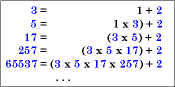 Fermat2.gif (3126 bytes)